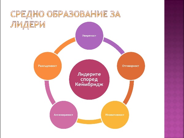 <img mce_tsrc="lideri.jpeg" alt="Lideri" height="600"width="450">